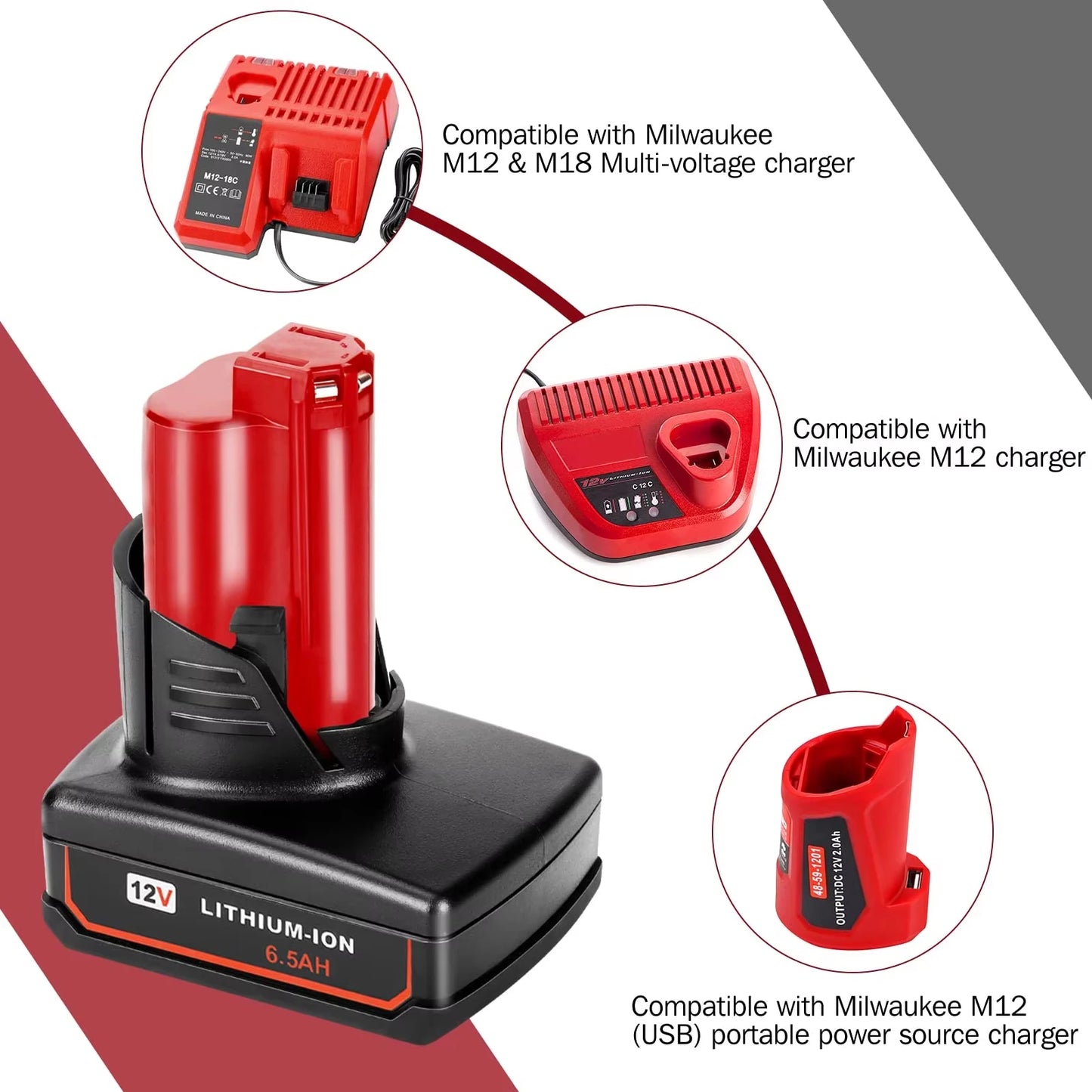 For Milwaukee M12 Battery 12V 3/6.5/9.5Ah Compatible with Milwaukee M12 XC 48-11-2410 48-11-2420 48-11-2411 Cordless Tool 2 Pack